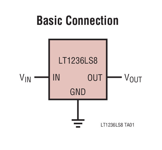 LT1236AILS8-5Ӧͼһ